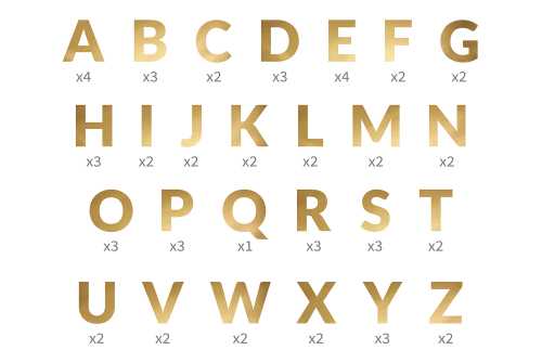 lettres de l'alphabet personnalisable  pour bannière et guirlande